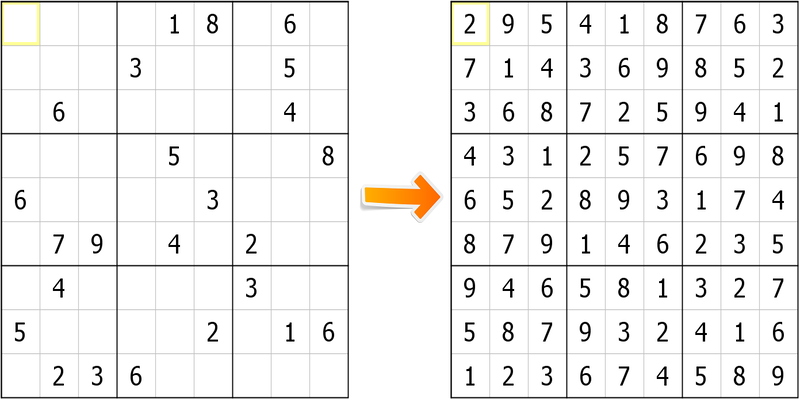 Giới thiệu cơ bản về Sudoku