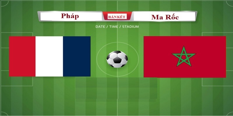 Nhận định kèo Pháp Maroc qua phong độ của hai đội